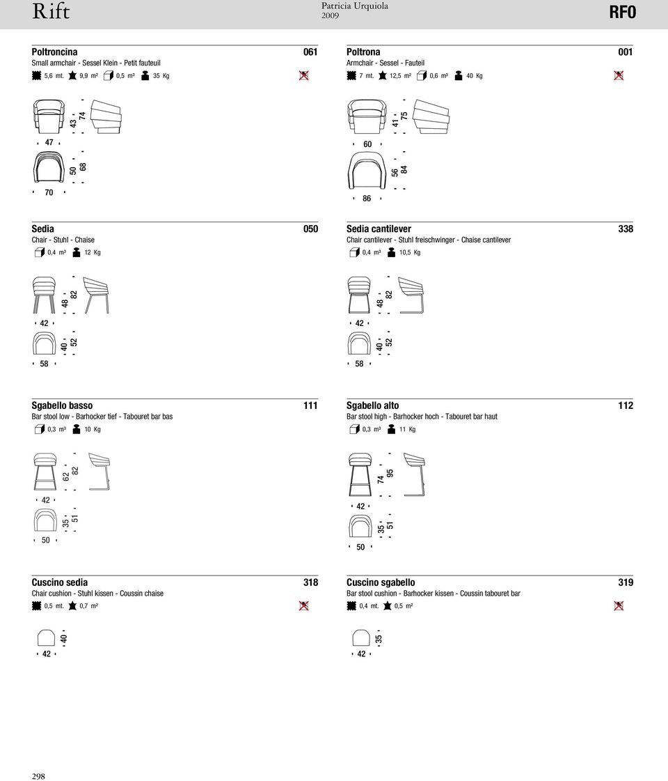 m³ 10,5 Kg 40 52 40 52 48 82 48 82 58 58 Sgabello basso 111 Bar stool low - Barhocker tief - Tabouret bar bas 0,3 m³ 10 Kg Sgabello alto 112 Bar stool high - Barhocker hoch - Tabouret
