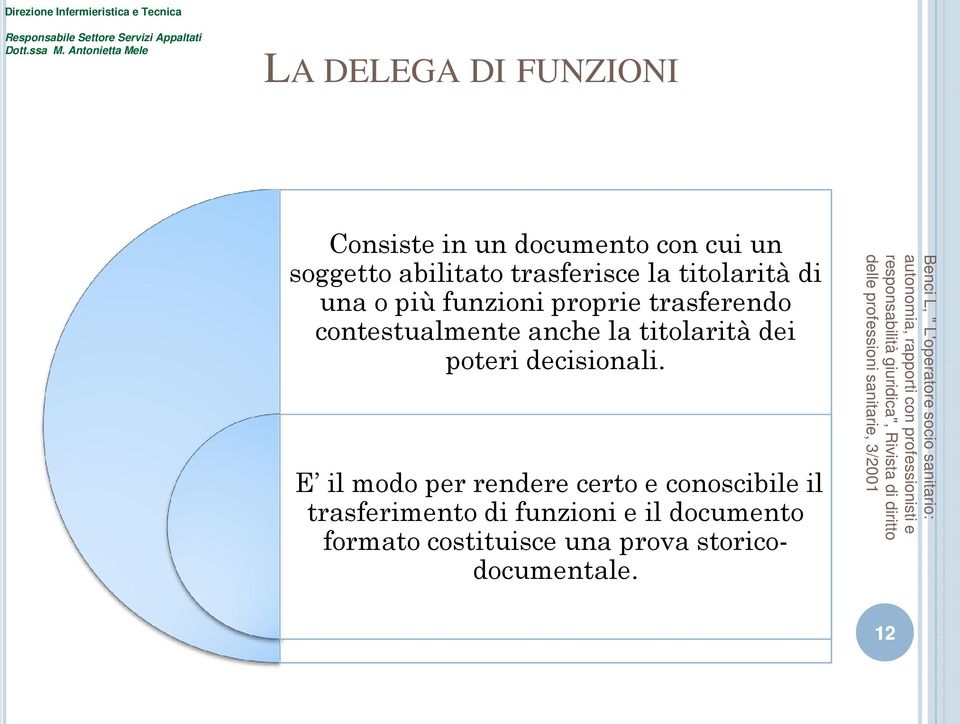 abilitato trasferisce la titolarità di una o più funzioni proprie trasferendo contestualmente anche la titolarità dei poteri