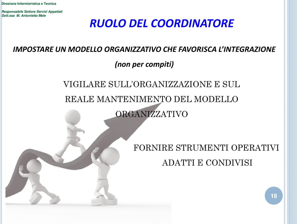 SULL ORGANIZZAZIONE E SUL REALE MANTENIMENTO DEL MODELLO