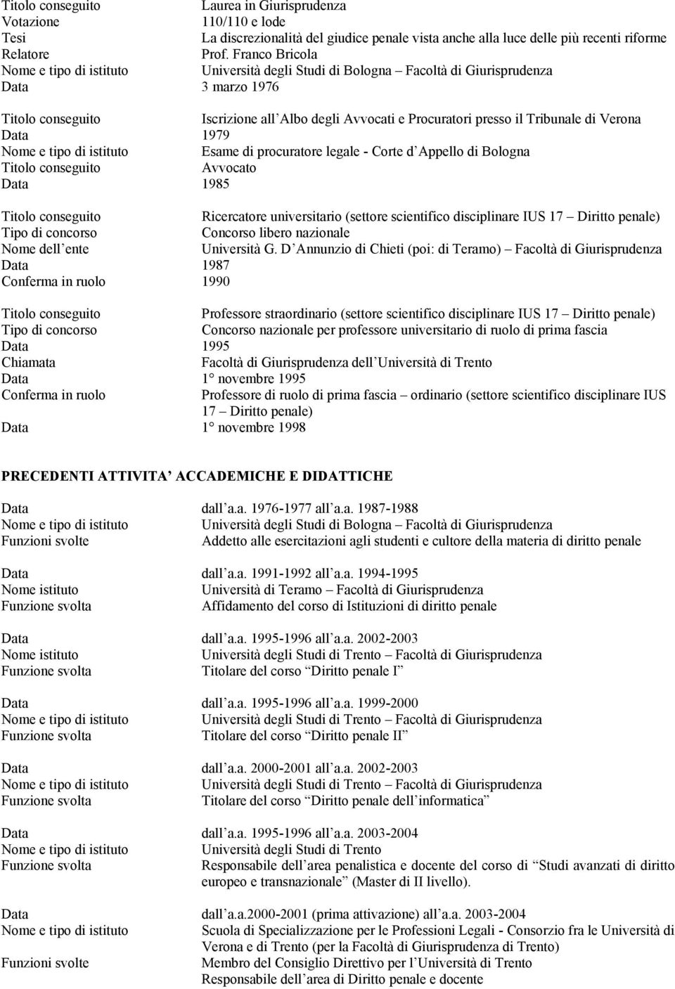 procuratore legale - Corte d Appello di Bologna Avvocato Data 1985 Ricercatore universitario (settore scientifico disciplinare IUS 17 Diritto penale) Tipo di concorso Concorso libero nazionale Nome