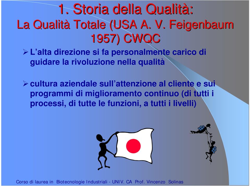 la rivoluzione nella qualità cultura aziendale sull attenzione al cliente e