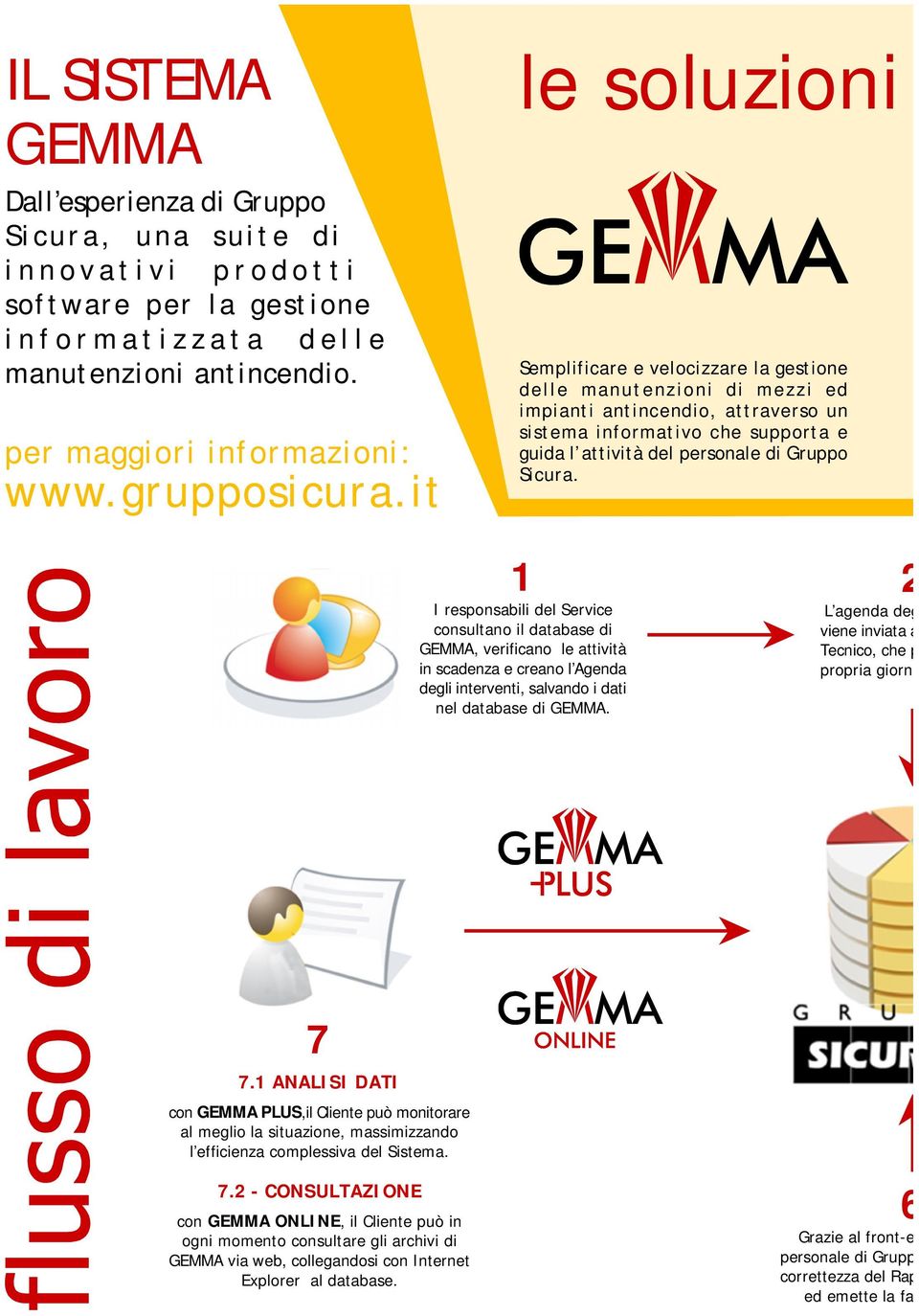 it Semplificare e velocizzare la gestione delle manutenzioni di mezzi ed impianti antincendio, attraverso un sistema informativo che supporta e guida l attività del personale di Gruppo Sicura.