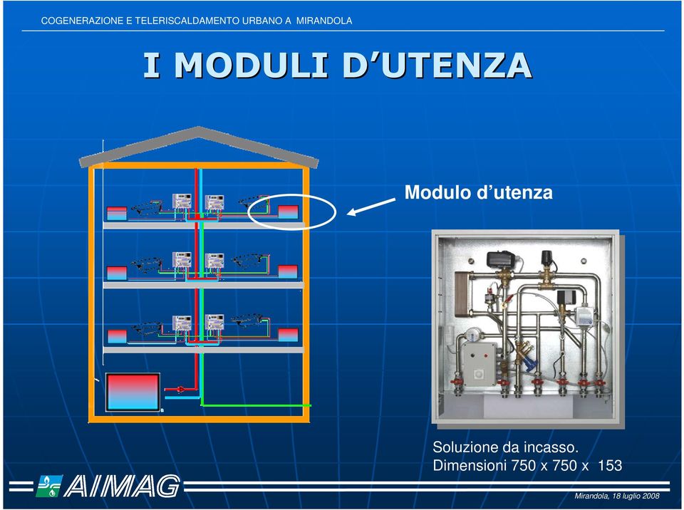 Soluzione da incasso.