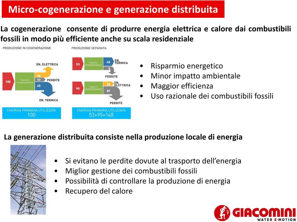 razionale dei combustibili fossili La generazione distribuita consiste nella produzione locale di energia Si evitano le perdite