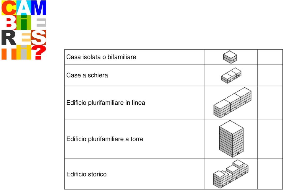 plurifamiliare in linea