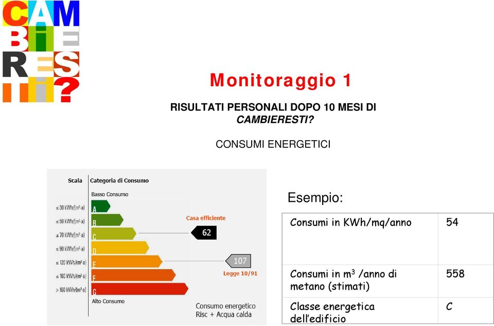 CONSUMI ENERGETICI Esempio: Consumi in