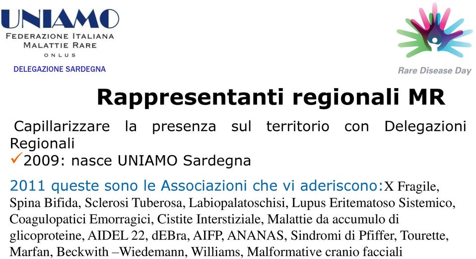 Labiopalatoschisi, Lupus Eritematoso Sistemico, Coagulopatici Emorragici, Cistite Interstiziale, Malattie da accumulo di