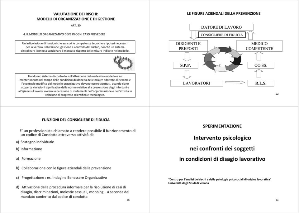 poteri necessari per la verifica, valutazione, gestione e controllo del rischio, nonché un sistema disciplinare idoneo a sanzionare il mancato rispetto delle misure indicate nel modello.