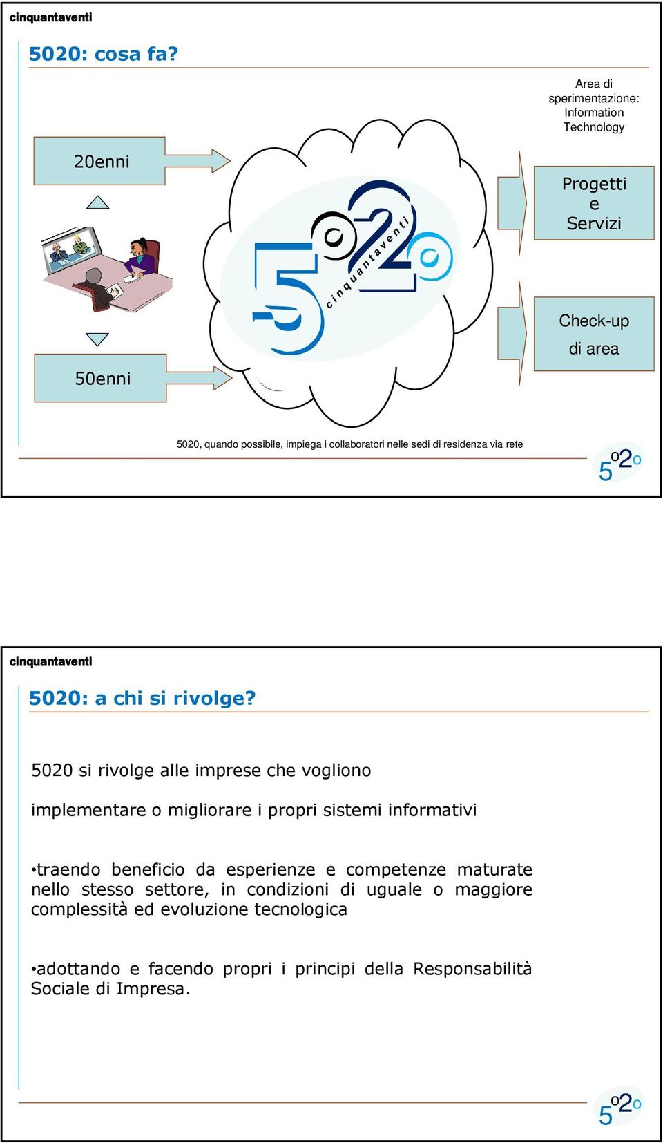 cllabratri nelle sedi di residenza via rete 2 020: a chi si rivlge?