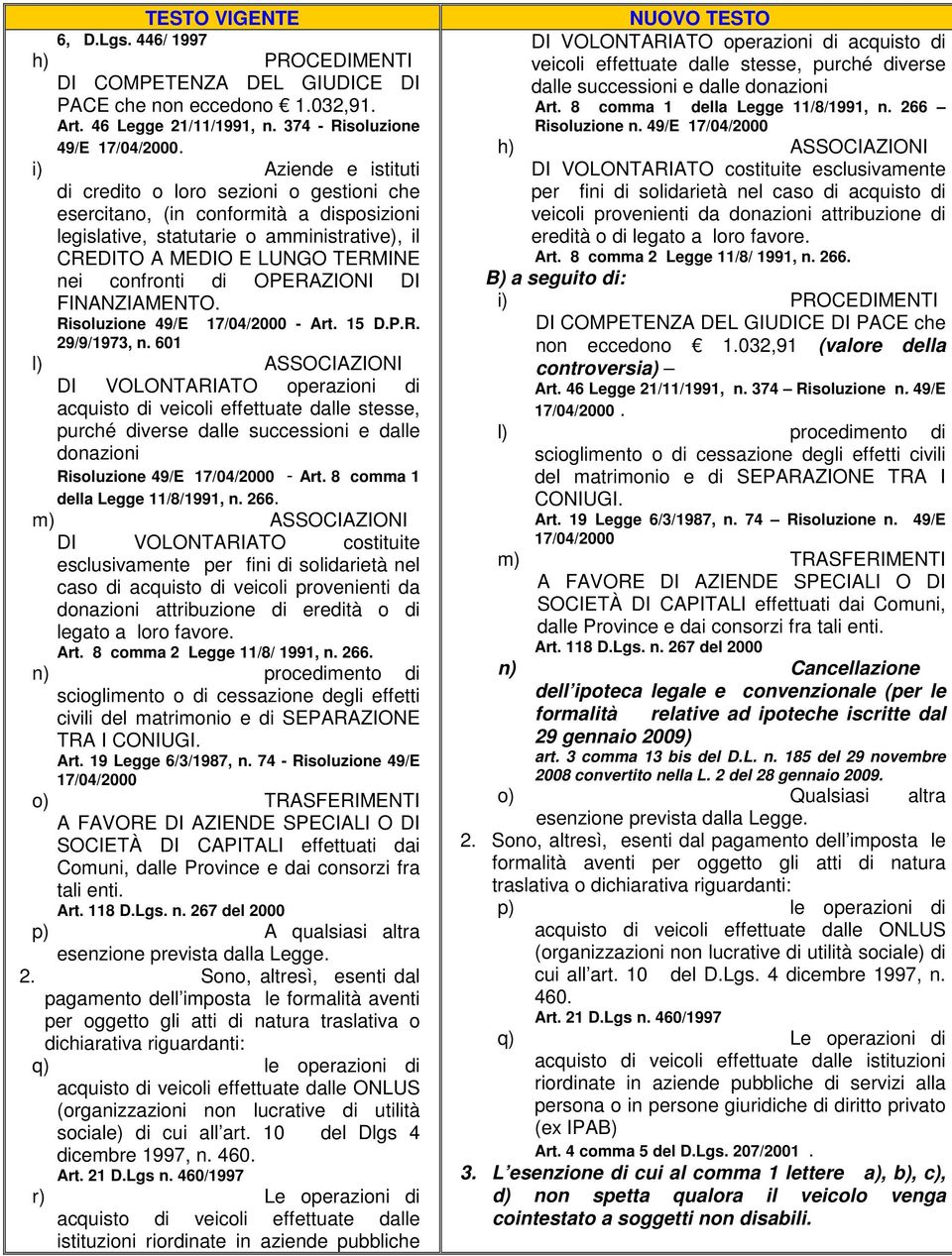 OPERAZIONI DI FINANZIAMENTO. Risoluzione 49/E 17/04/2000 - Art. 15 D.P.R. 29/9/1973, n.