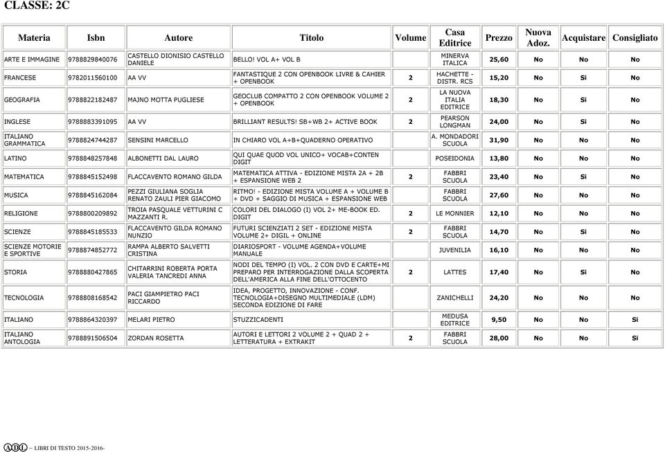 SB+WB + ACTIVE BOOK 97888474487 SENSINI MARCELLO IN CHIARO VOL A+B+QUADERNO OPERATIVO LATINO 978884857848 ALBONETTI DAL LAURO MATEMATICA 97888455498 FLACCAVENTO ROMANO GILDA MUSICA 97888456084