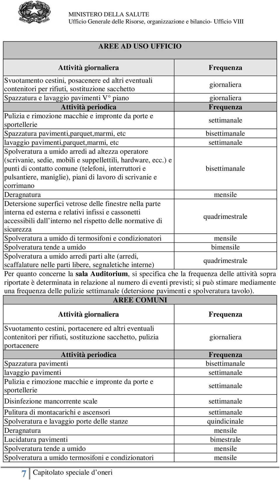 sedie, mobili e suppellettili, hardware, ecc.