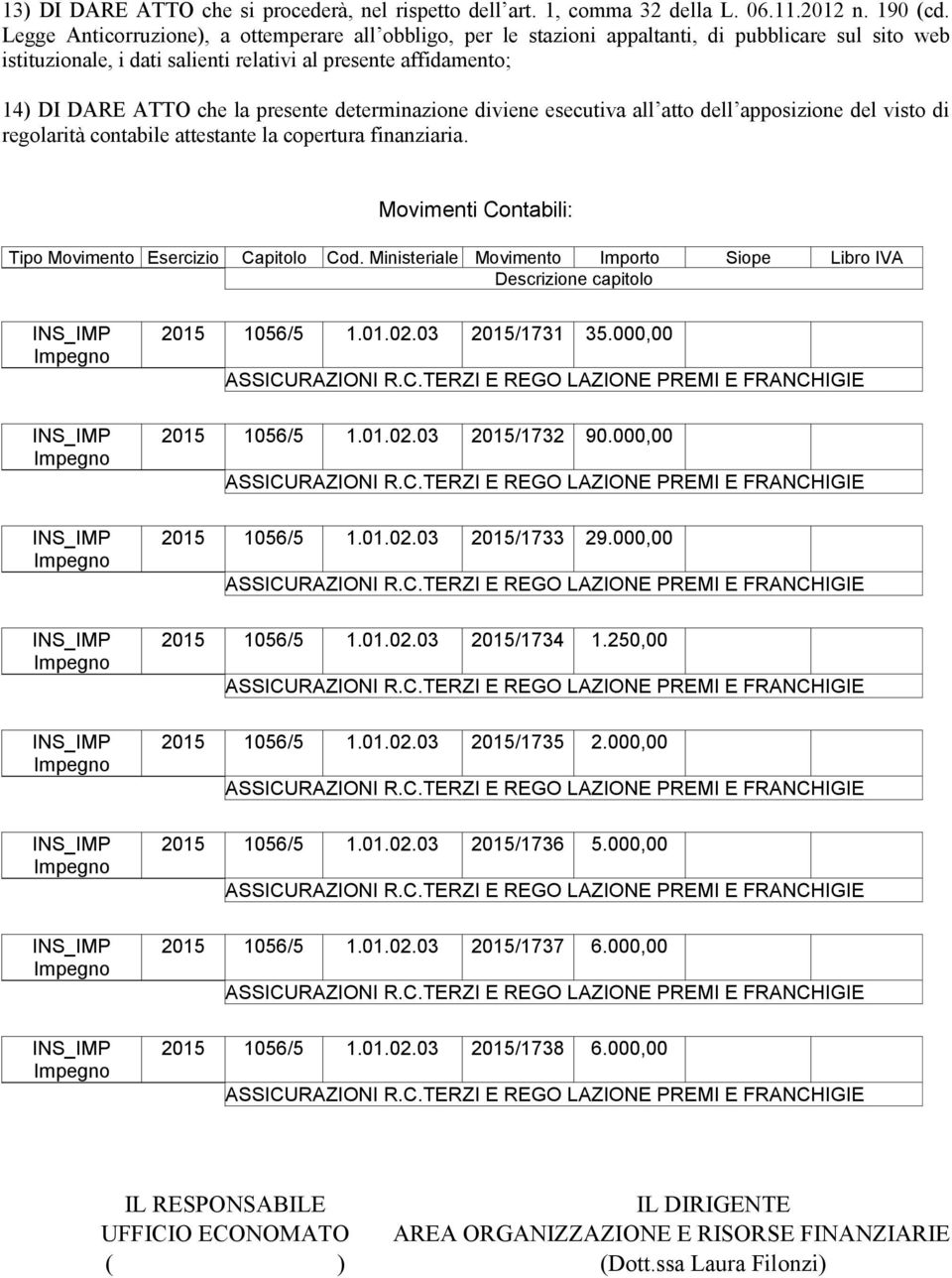 presente determinazione diviene esecutiva all atto dell apposizione del visto di regolarità contabile attestante la copertura finanziaria. Movimenti Contabili: Tipo Movimento Esercizio Capitolo Cod.