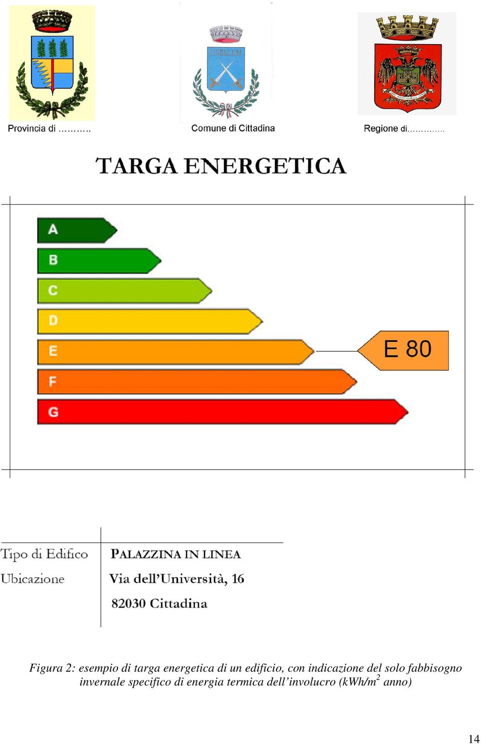 fabbisogno invernale specifico di