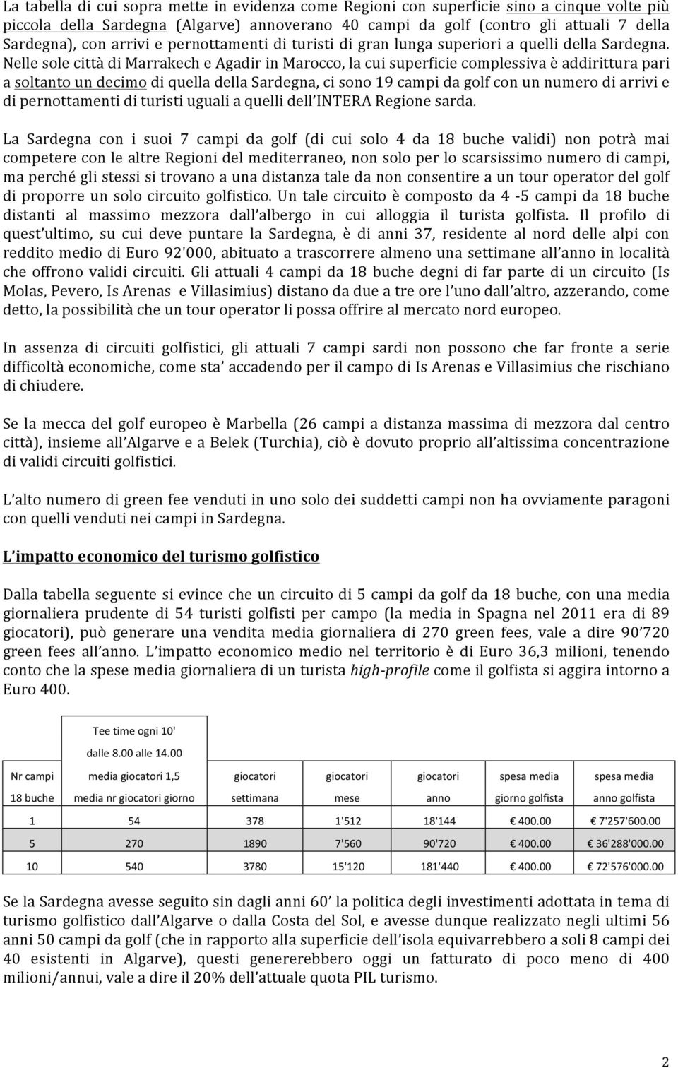 Nelle sole città di Marrakech e Agadir in Marocco, la cui superficie complessiva è addirittura pari a soltanto un decimo di quella della Sardegna, ci sono 19 campi da golf con un numero di arrivi e