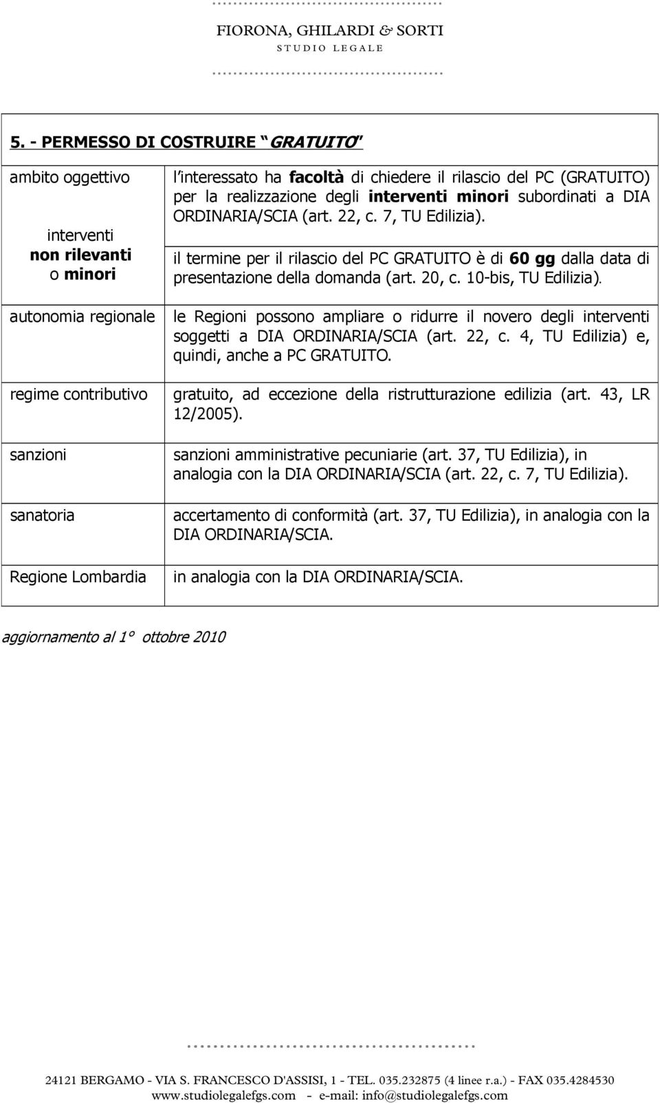 le Regioni possono ampliare o ridurre il novero degli soggetti a DIA ORDINARIA/SCIA (art. 22, c. 4, TU Edilizia) e, quindi, anche a PC GRATUITO.