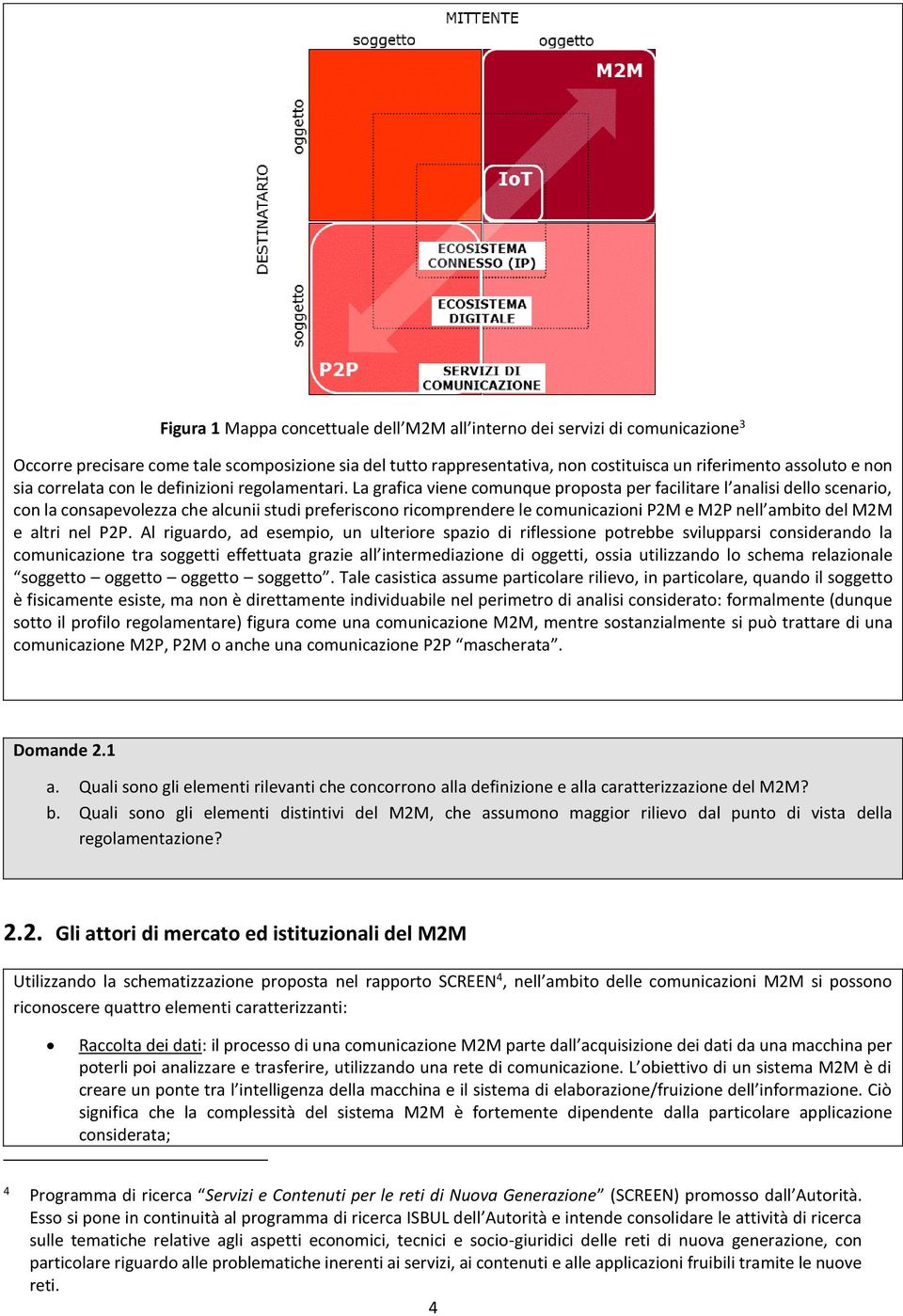 La grafica viene comunque proposta per facilitare l analisi dello scenario, con la consapevolezza che alcunii studi preferiscono ricomprendere le comunicazioni P2M e M2P nell ambito del M2M e altri