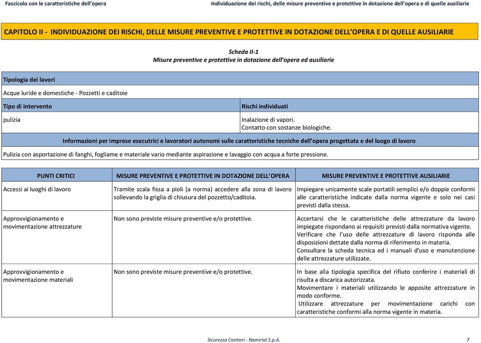 Informazioni per imprese esecutrici e lavoratori autonomi sulle caratteristiche tecniche dell opera progettata e del luogo di lavoro Pulizia con asportazione di fanghi, fogliame e materiale vario