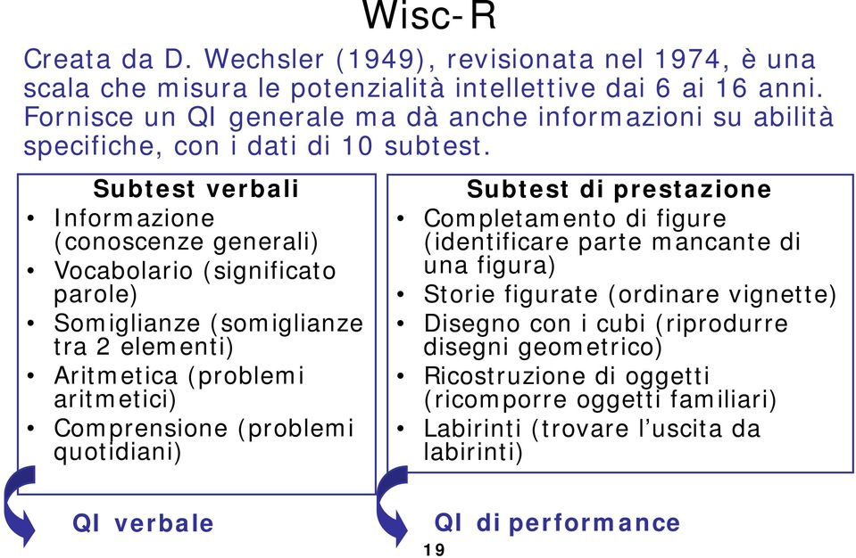 Subtest verbali Informazione (conoscenze generali) Vocabolario (significato parole) Somiglianze (somiglianze tra 2 elementi) Aritmetica (problemi aritmetici) Comprensione (problemi