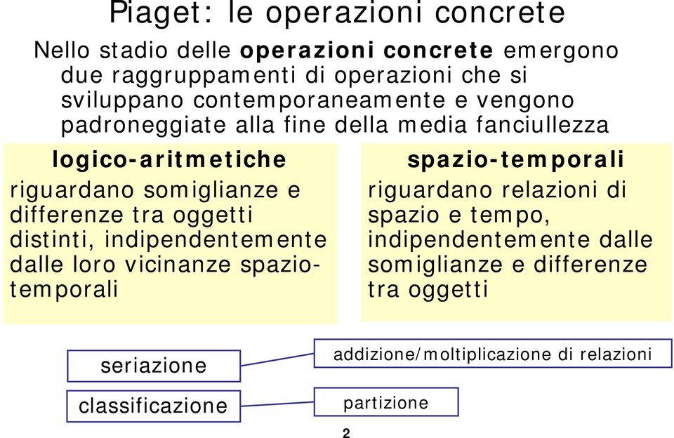 tra oggetti distinti, indipendentemente dalle loro vicinanze spaziotemporali spazio-temporali riguardano relazioni di spazio e tempo,