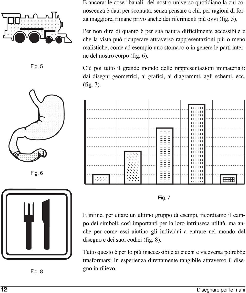 parti interne del nostro corpo (fig. 6). Fig. 5 C è poi tutto il grande mondo delle rappresentazioni immateriali: dai disegni geometrici, ai grafici, ai diagrammi, agli schemi, ecc. (fig. 7). Fig. 6 Fig.