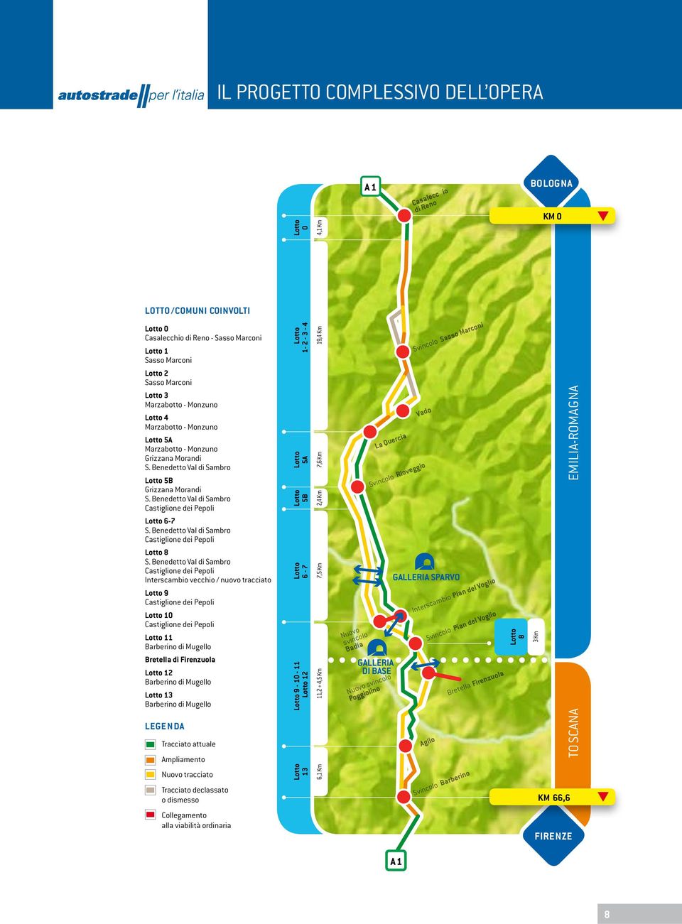 Benedetto Val di Sambro Interscambio vecchio / nuovo tracciato 9 10 11 Barberino di Mugello Bretella di Firenzuola 12 Barberino di Mugello 13 Barberino di Mugello LEGE NDA Tracciato attuale