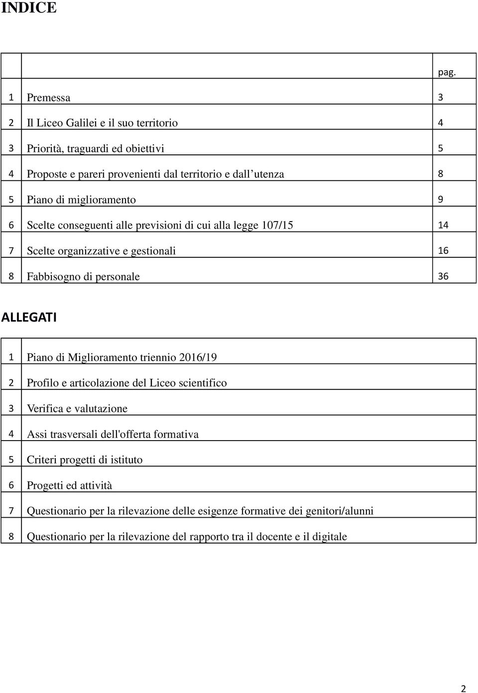 miglioramento 9 6 Scelte conseguenti alle previsioni di cui alla legge 107/15 14 7 Scelte organizzative e gestionali 16 8 Fabbisogno di personale 36 ALLEGATI 1 Piano di