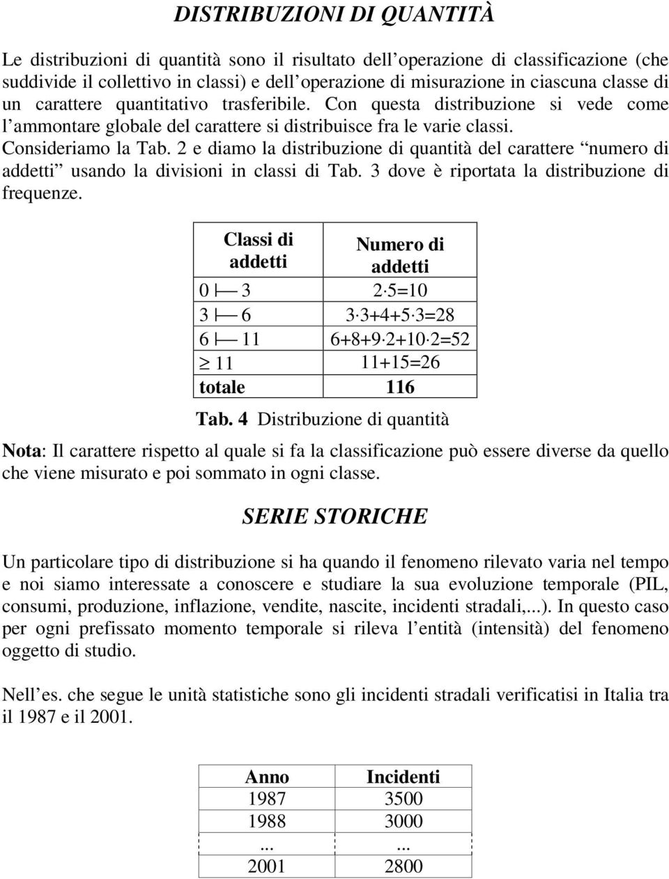 2 e diamo la distribuzione di quantità del carattere numero di addetti usando la divisioni in classi di Tab. 3 dove è riportata la distribuzione di frequenze.