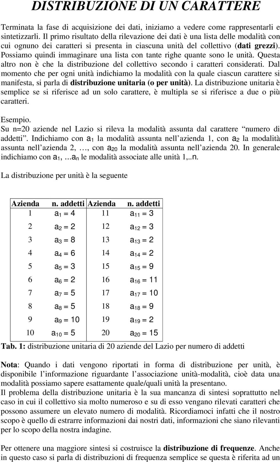 Possiamo quindi immaginare una lista con tante righe quante sono le unità. Questa altro non è che la distribuzione del collettivo secondo i caratteri considerati.