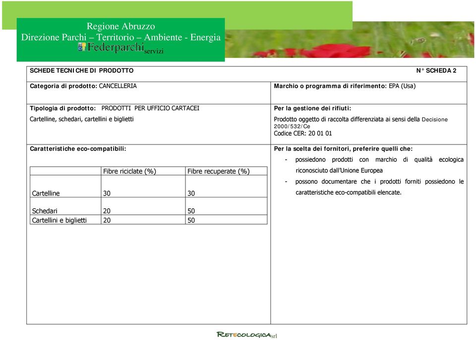 della Decisione 2000/532/Ce Codice CER: 20 01 01 Per la scelta dei fornitori, preferire quelli che: - possiedono prodotti con marchio di qualità ecologica