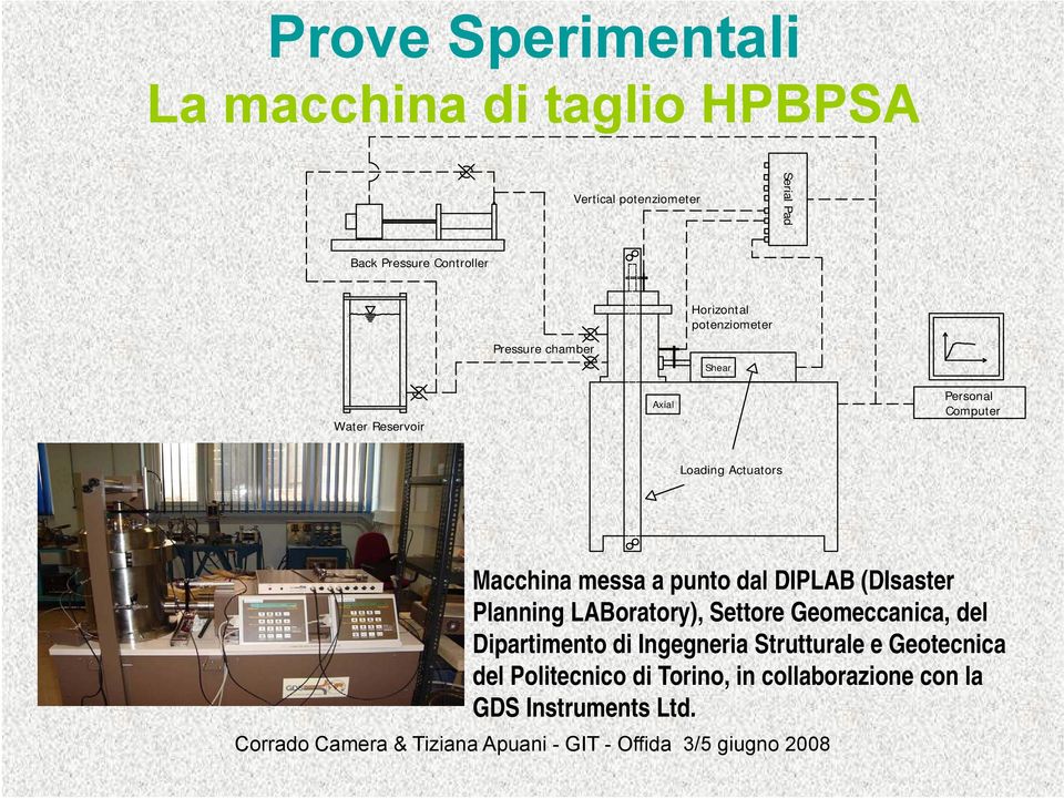 Macchina messa a punto dal DIPLAB (DIsaster Planning LABoratory), Settore Geomeccanica, del Dipartimento di