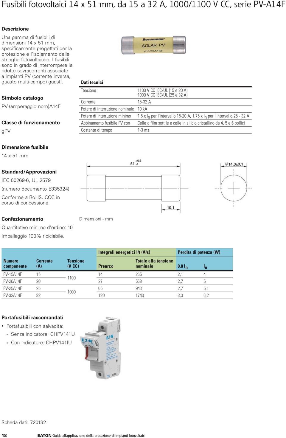 Simbolo catalogo PV-(amperaggio nom)a14f Classe di funzionamento gpv Dati tecnici Tensione 1100 V CC IEC/UL (15 e 20 A) 1000 V CC IEC/UL (25 e 32 A) Corrente 15-32 A Potere di interruzione nominale