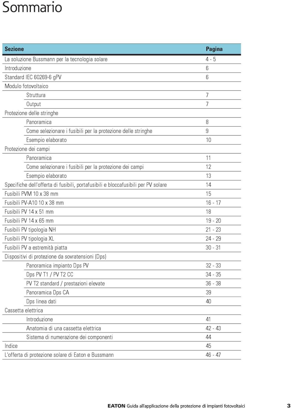 Specifiche dell'offerta di fusibili, portafusibili e bloccafusibili per PV solare 14 Fusibili PVM 10 x 38 mm 15 Fusibili PV-A10 10 x 38 mm 16-17 Fusibili PV 14 x 51 mm 18 Fusibili PV 14 x 65 mm 19-20