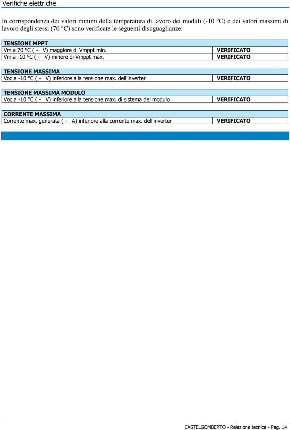 TENSIONE MASSIMA Voc a -10 C ( - V) inferiore alla tensione max. dell'inverter TENSIONE MASSIMA MODULO Voc a -10 C ( - V) inferiore alla tensione max.