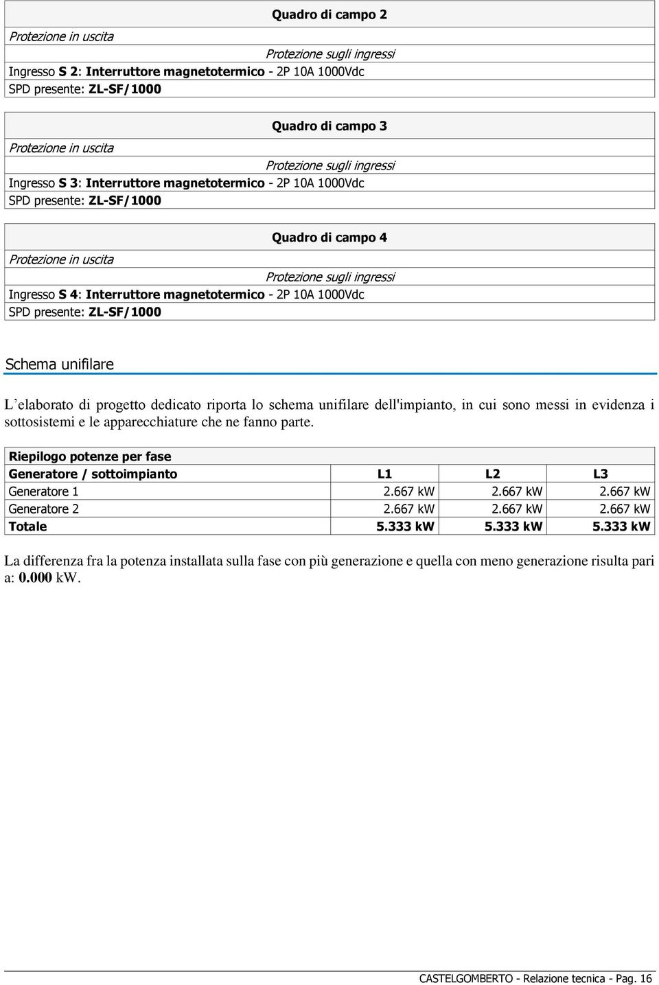 magnetotermico - 2P 10A 1000Vdc SPD presente: ZL-SF/1000 Schema unifilare L elaborato di progetto dedicato riporta lo schema unifilare dell'impianto, in cui sono messi in evidenza i sottosistemi e le