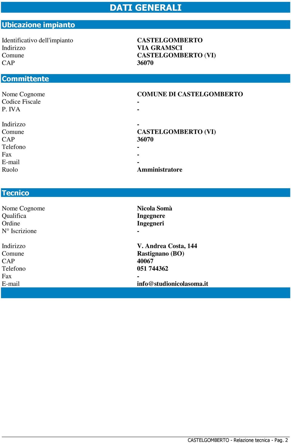 IVA - Indirizzo - Comune CASTELGOMBERTO (VI) CAP 36070 Telefono - Fax - E-mail - Ruolo Amministratore Tecnico Nome Cognome Nicola Somà