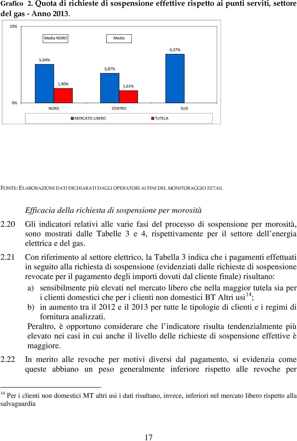 richiesta di sospensione per morosità 2.