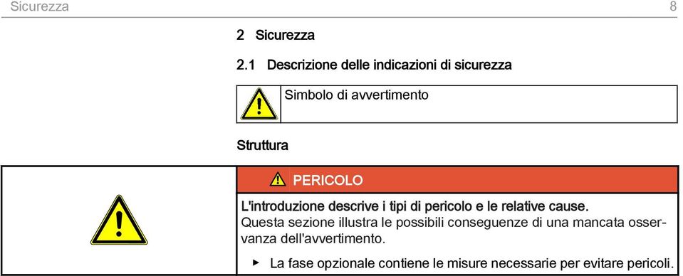 PERICOLO L'introduzione descrive i tipi di pericolo e le relative cause.