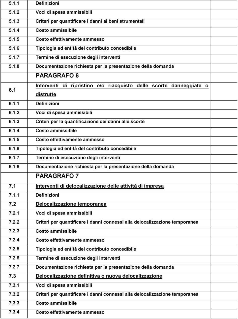 1 distrutte 6.1.1 Definizioni 6.1.2 Voci di spesa ammissibili 6.1.3 Criteri per la quantificazione dei danni alle scorte 6.1.4 Costo ammissibile 6.1.5 Costo effettivamente ammesso 6.1.6 Tipologia ed entità del contributo concedibile 6.