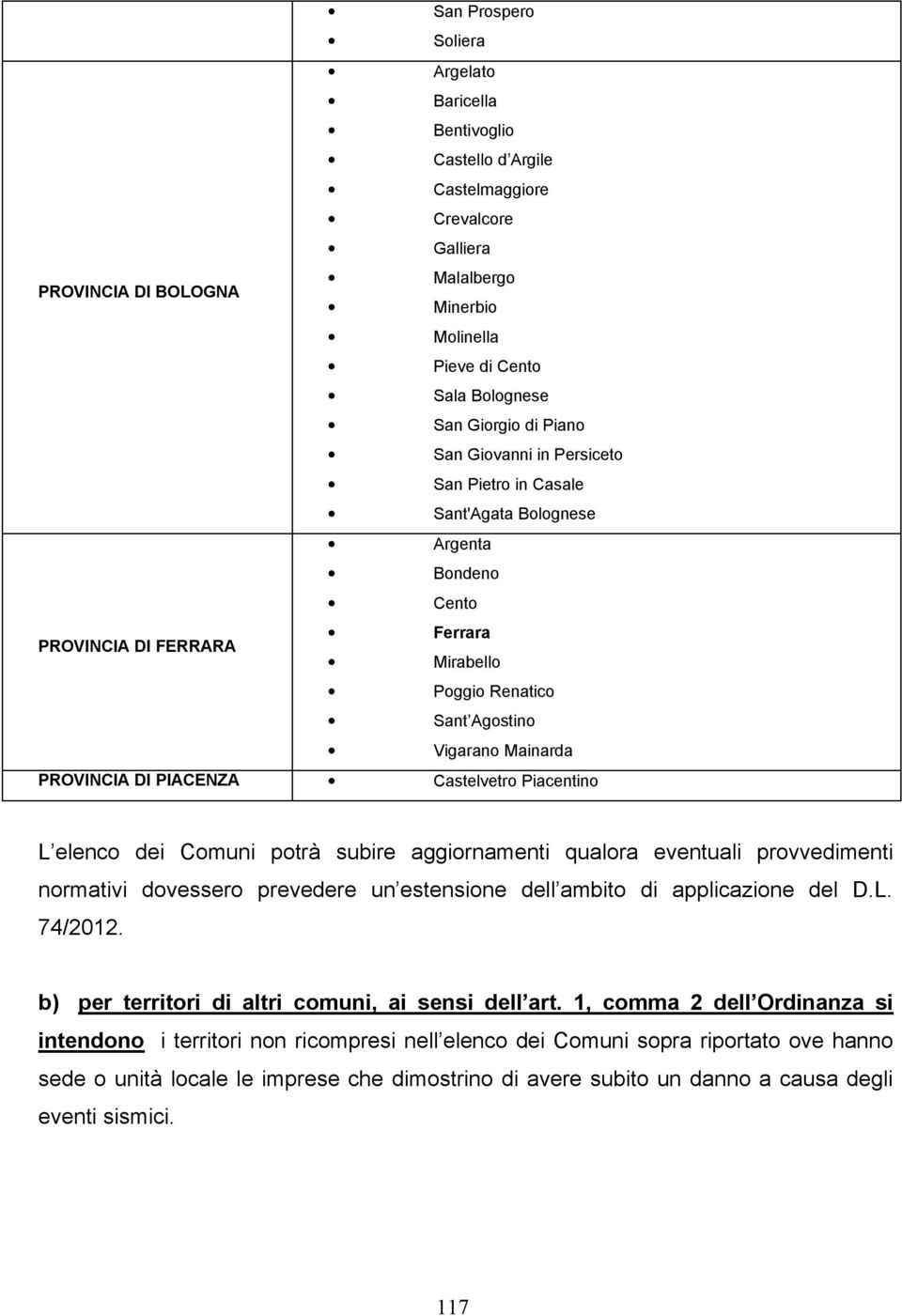 PIACENZA Castelvetro Piacentino L elenco dei Comuni potrà subire aggiornamenti qualora eventuali provvedimenti normativi dovessero prevedere un estensione dell ambito di applicazione del D.L. 74/2012.