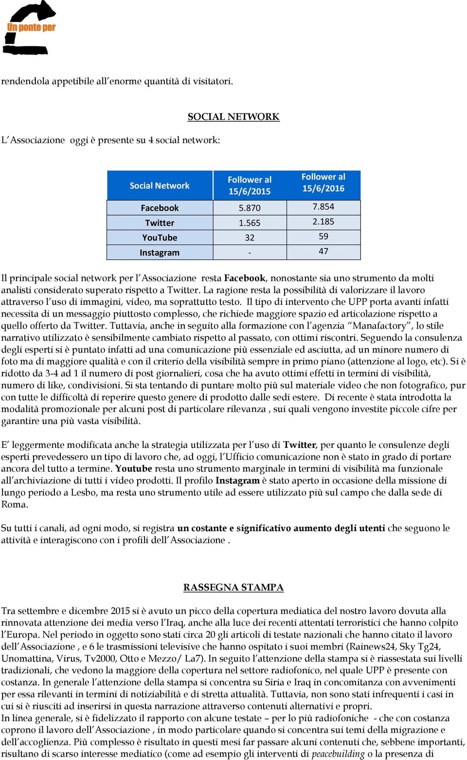 185 YouTube 32 59 Instagram - 47 Il principale social network per l Associazione resta Facebook, nonostante sia uno strumento da molti analisti considerato superato rispetto a Twitter.