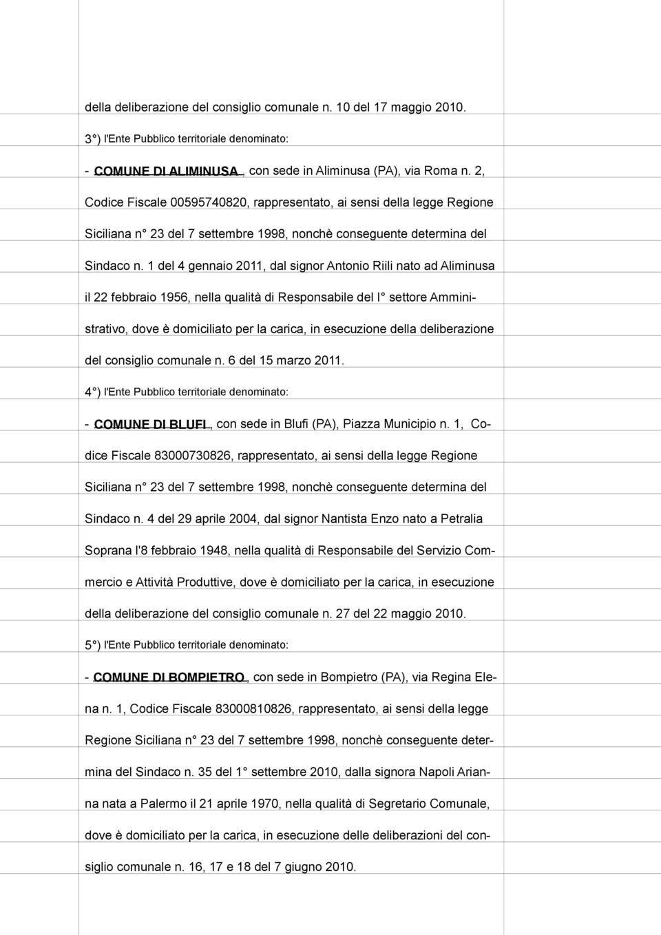 1 del 4 gennaio 2011, dal signor Antonio Riili nato ad Aliminusa il 22 febbraio 1956, nella qualità di Responsabile del I settore Amministrativo, dove è domiciliato per la carica, in esecuzione della