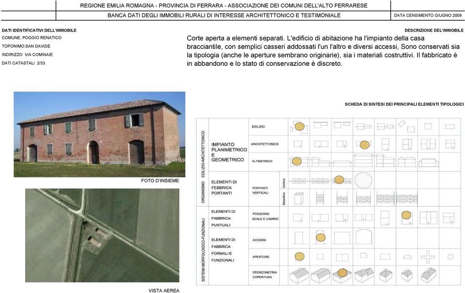 l'un l'altro e diversi accessi, Sono conservati sia la tipologia (anche le aperture sembrano