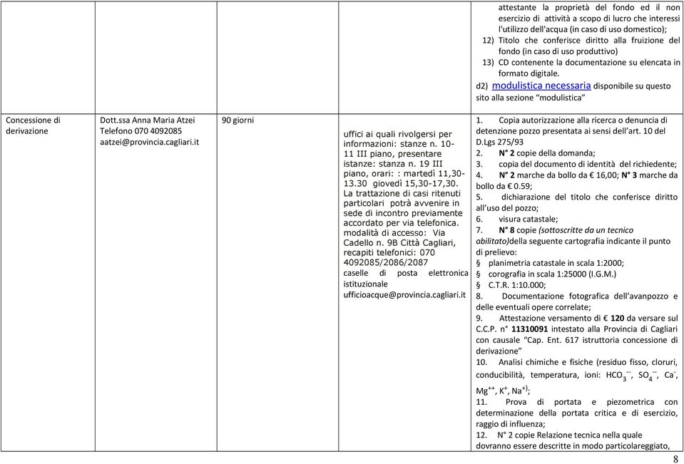 d2) modulistica necessaria disponibile su questo sito alla sezione modulistica Concessione di derivazione 90 giorni uffici ai quali rivolgersi per informazioni: stanze n.