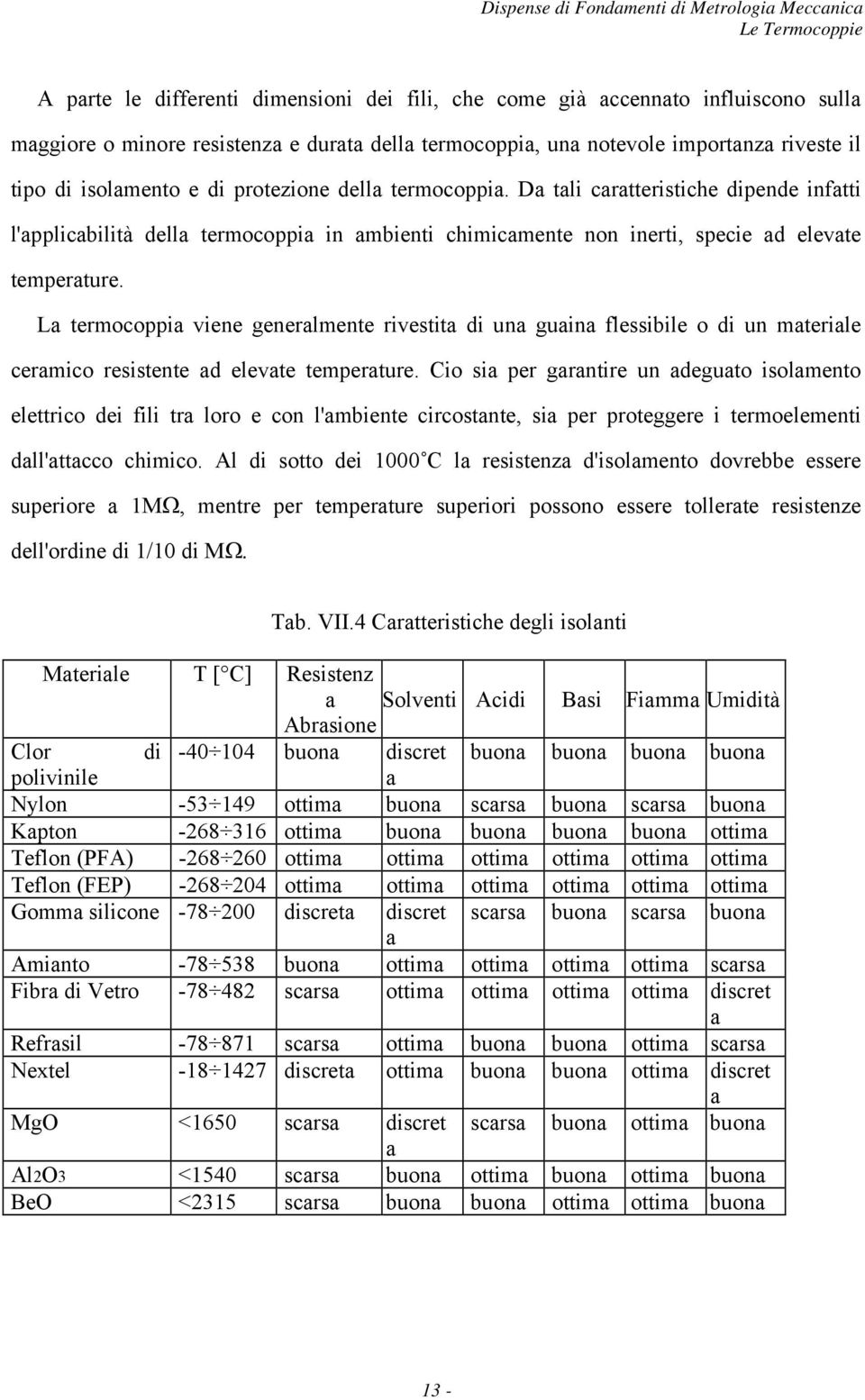 La termocoppia viene generalmente rivestita di una guaina flessibile o di un materiale ceramico resistente ad elevate temperature.