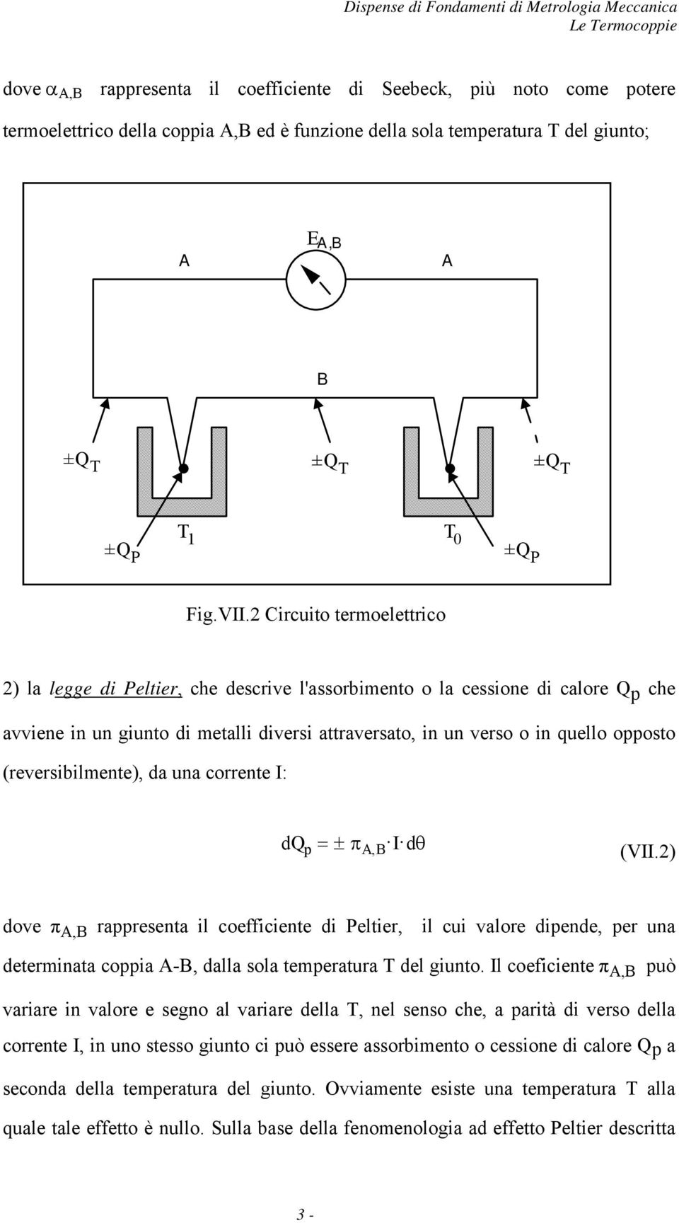 (reversibilmente), da una corrente I: dq p = ± π,. I. dθ (VII.