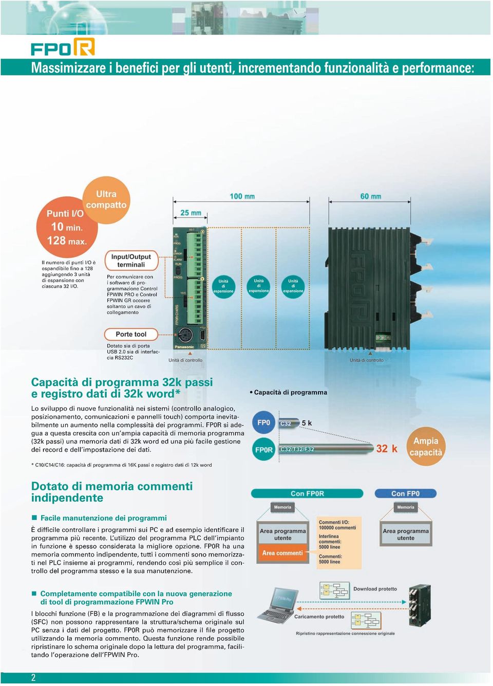 porta USB 2.