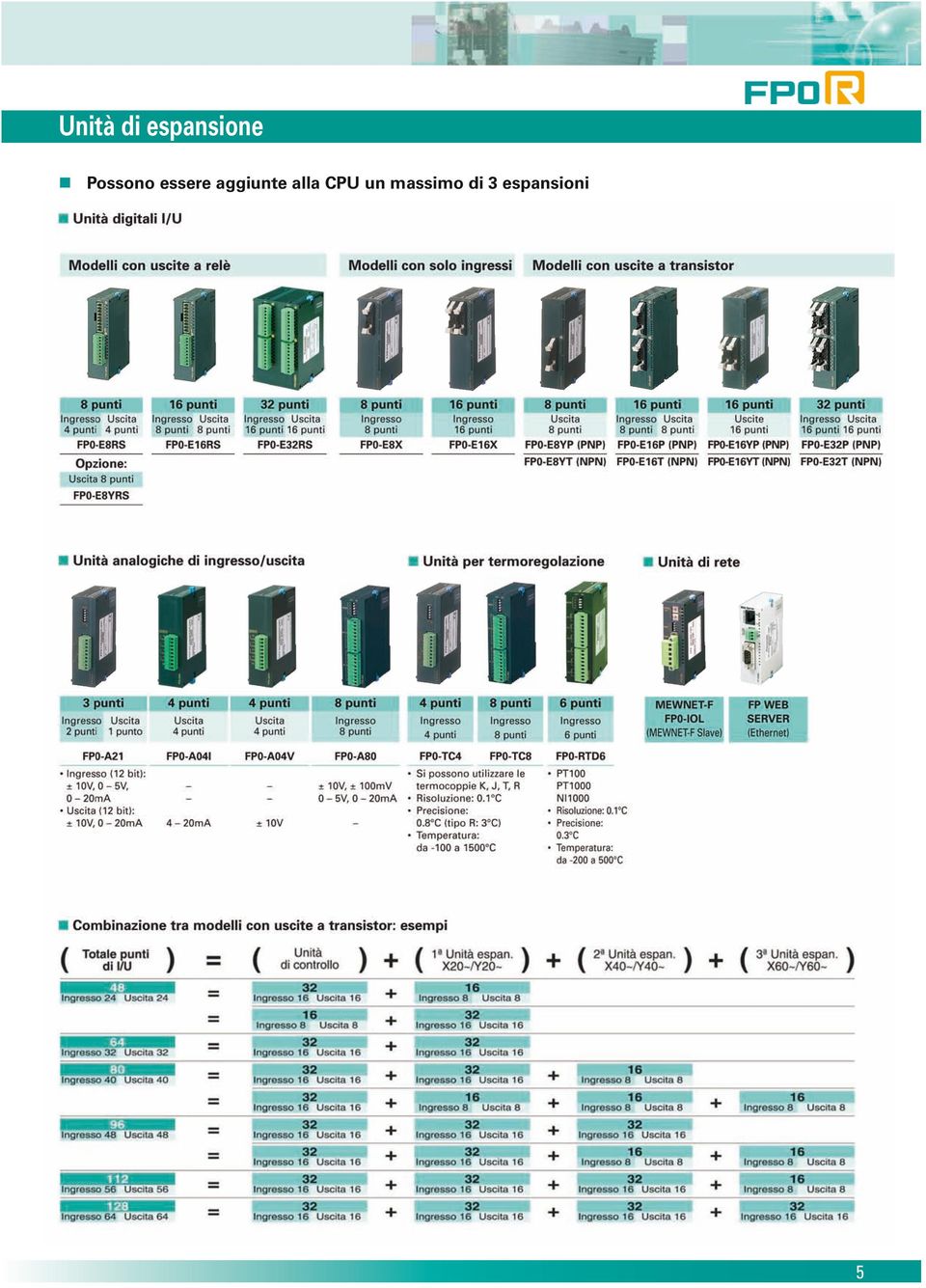 aggiunte alla CPU un