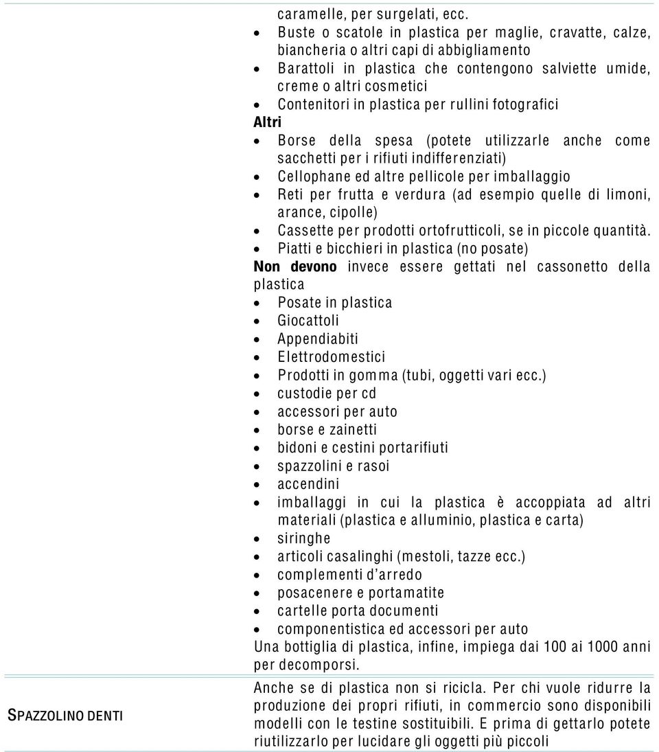 per rullini fotografici Altri Borse della spesa (potete utilizzarle anche come sacchetti per i rifiuti indifferenziati) Cellophane ed altre pellicole per imballaggio Reti per frutta e verdura (ad