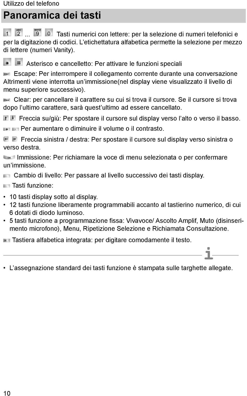 Astersco e cancelletto: Per attvare le funzon specal Escape: Per nterrompere l collegamento corrente durante una conversazone Altrment vene nterrotta un mmssone(nel dsplay vene vsualzzato l lvello d